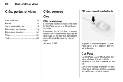 2010-2015 Opel Antara Gebruikershandleiding | Frans