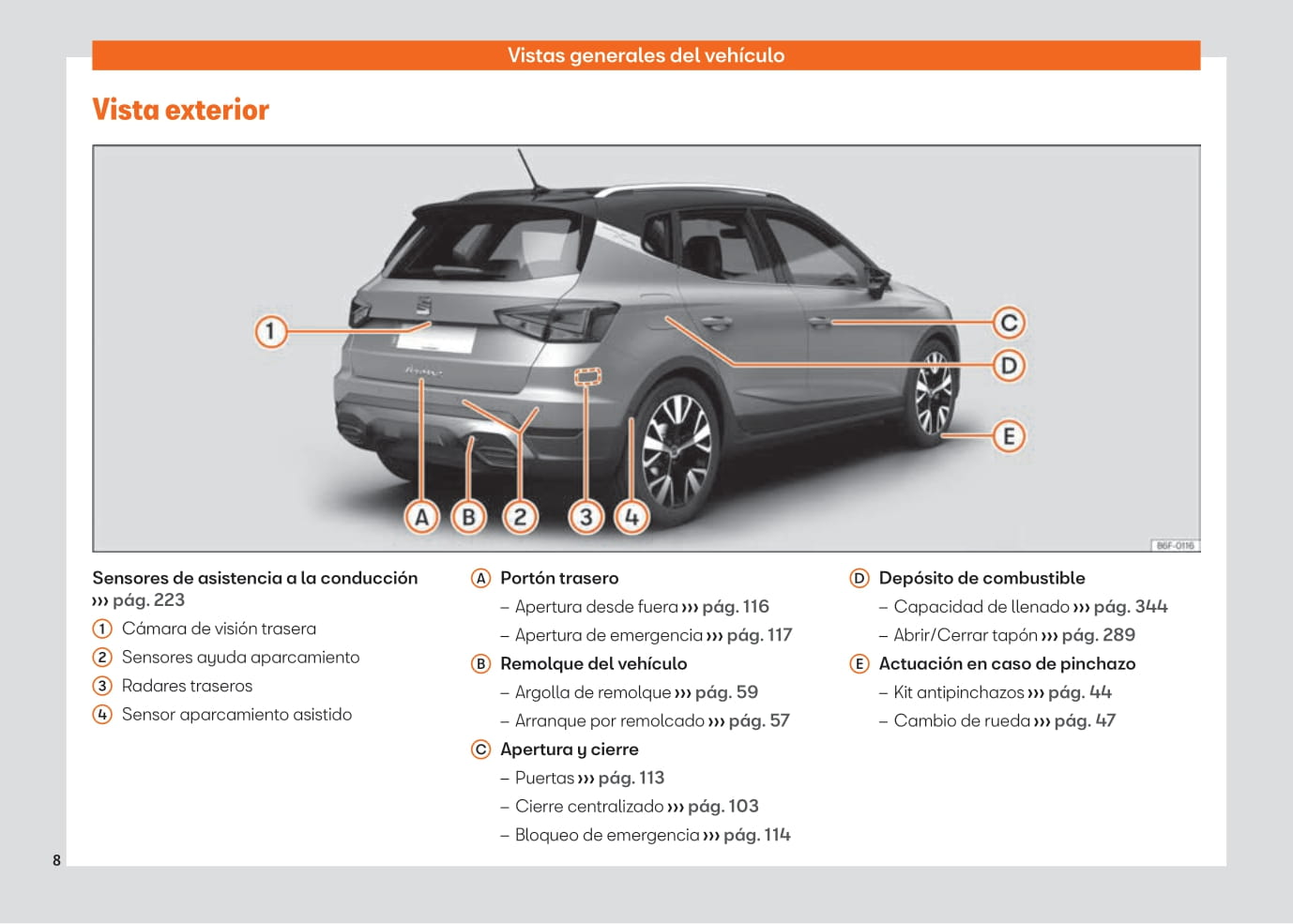 2021-2022 Seat Arona Owner's Manual | Spanish