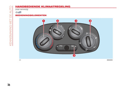 2016-2017 Abarth 500 Gebruikershandleiding | Nederlands