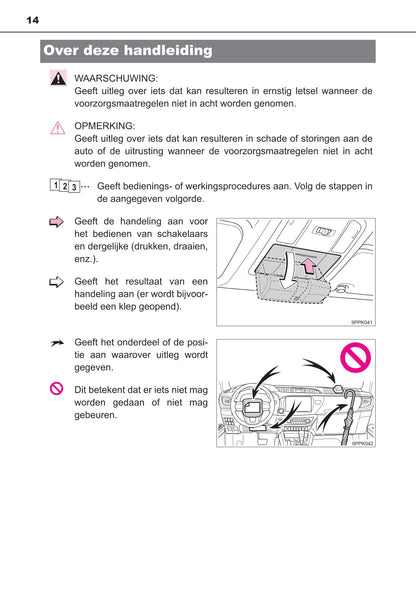 2021-2022 Toyota Hilux Owner's Manual | Dutch