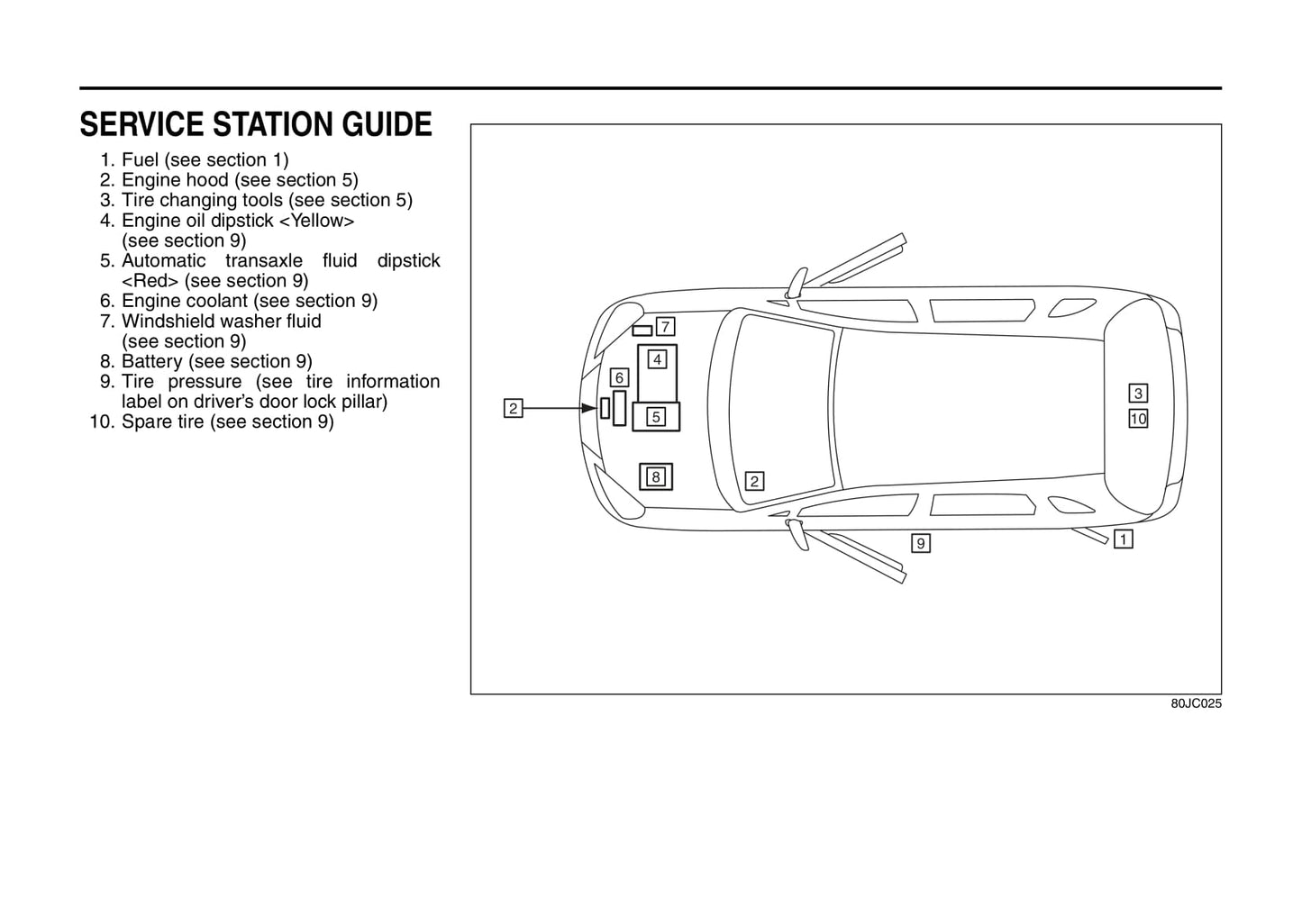 2006-2010 Suzuki SX4 Gebruikershandleiding | Engels