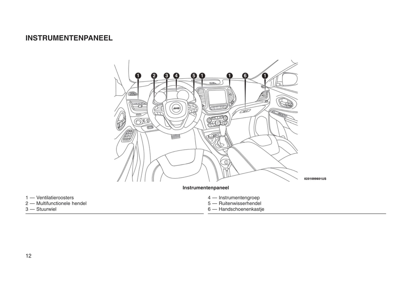 2010-2011 Jeep Patriot Owner's Manual | German