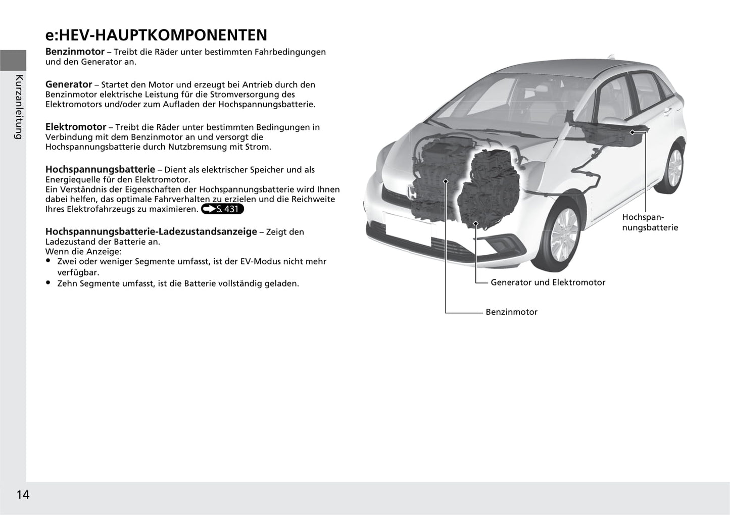 2020-2021 Honda Jazz Hybrid Bedienungsanleitung | Deutsch