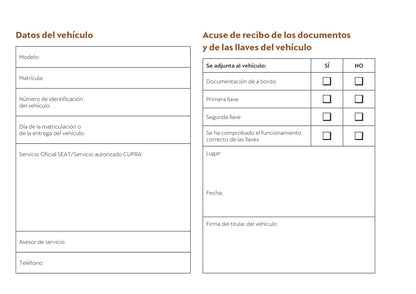 2020-2023 Cupra Formentor Gebruikershandleiding | Spaans