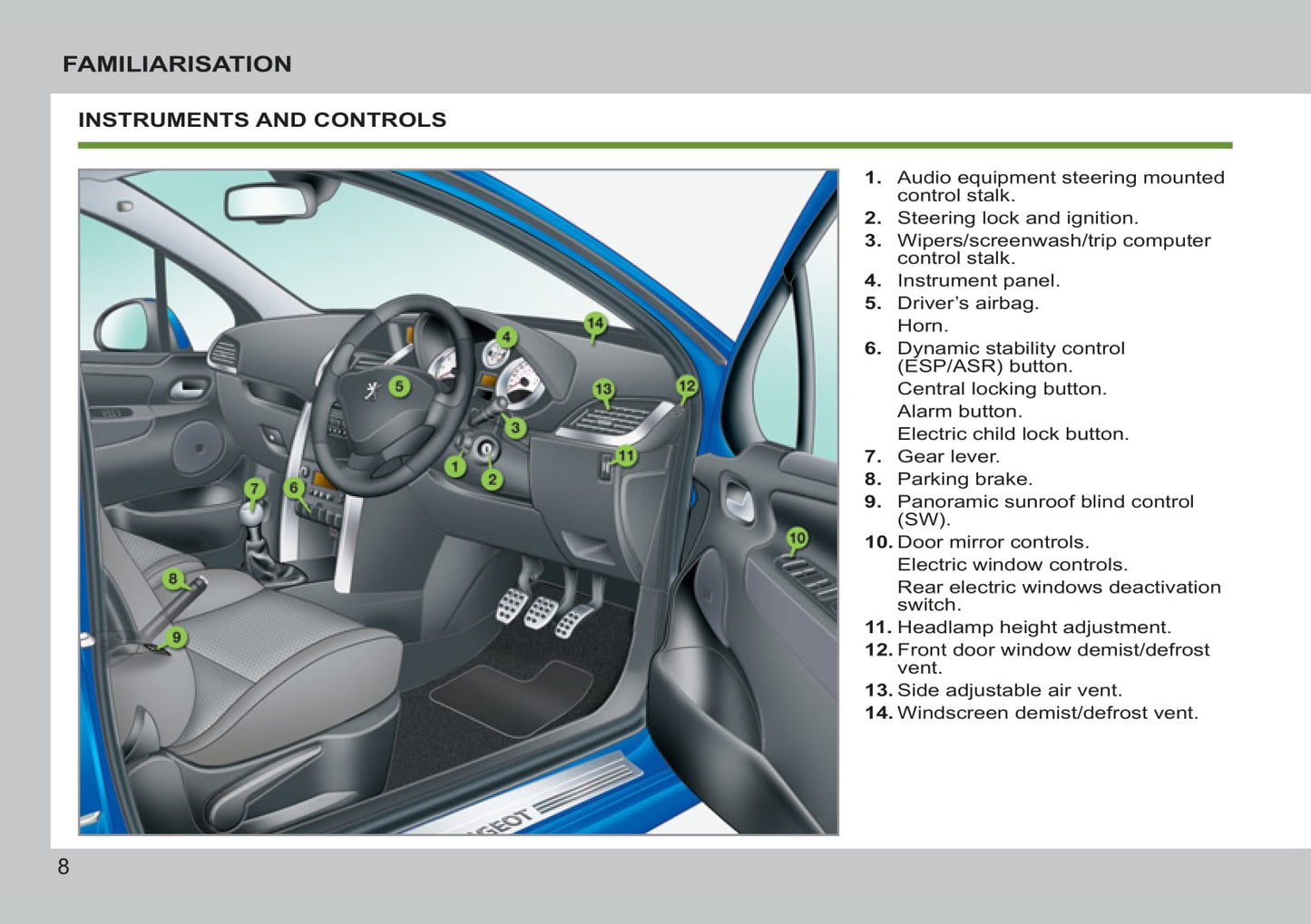 2011-2014 Peugeot 207/207 SW Gebruikershandleiding | Engels