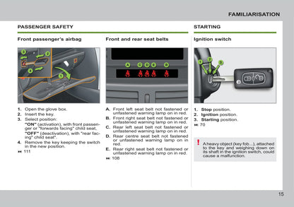 2011-2014 Peugeot 207/207 SW Gebruikershandleiding | Engels