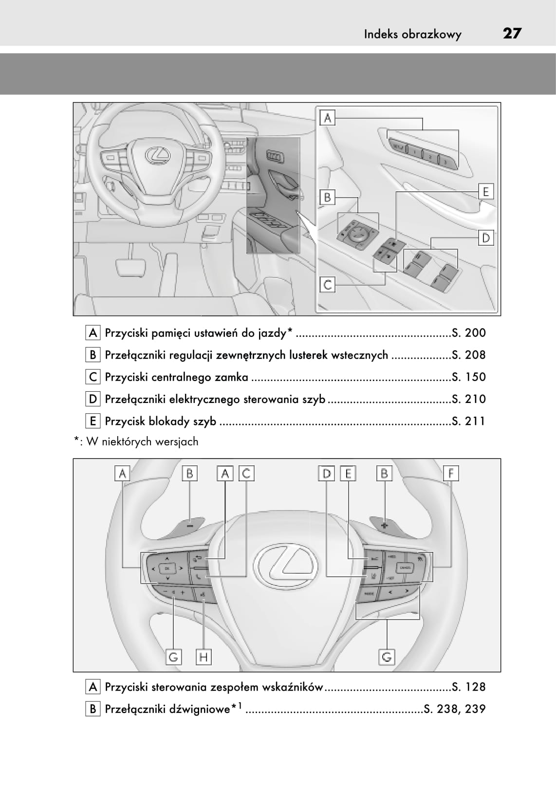 2019 Lexus UX Owner's Manual | Polish