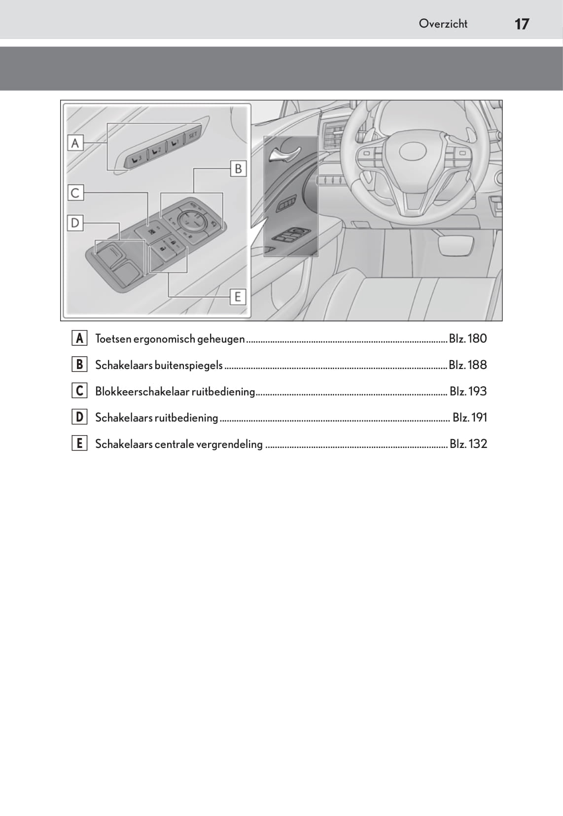 2017-2023 Lexus LC 500h Gebruikershandleiding | Nederlands
