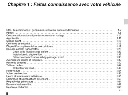 2013-2014 Renault Twingo Owner's Manual | French