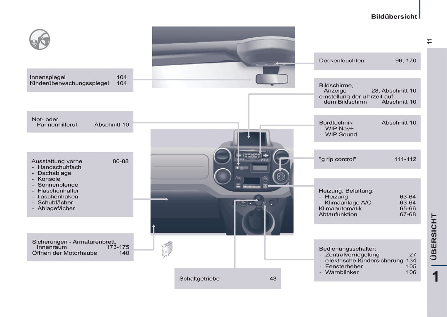 2014-2015 Peugeot Partner Tepee Owner's Manual | German