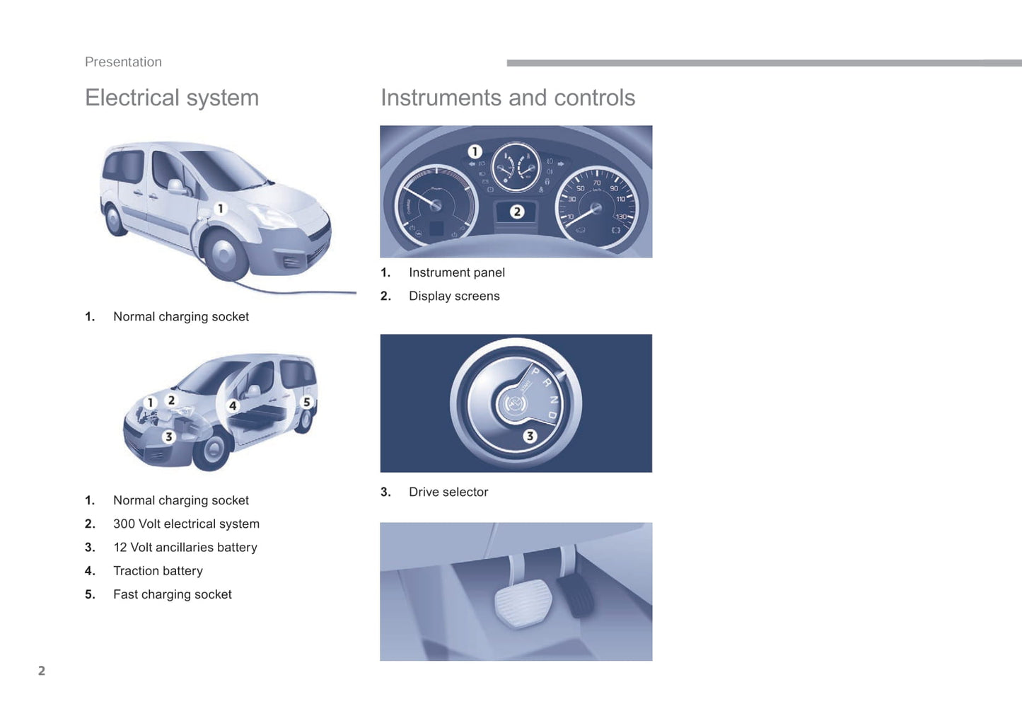 2015-2019 Peugeot Partner Gebruikershandleiding | Engels