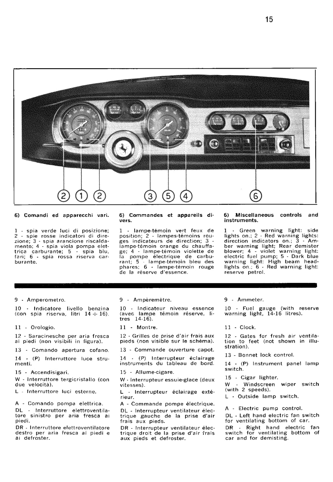 1965 Ferrari 275 GTB/275 GTS Gebruikershandleiding | Engels