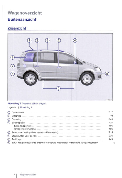 2010-2015 Volkswagen Touran Owner's Manual | Dutch