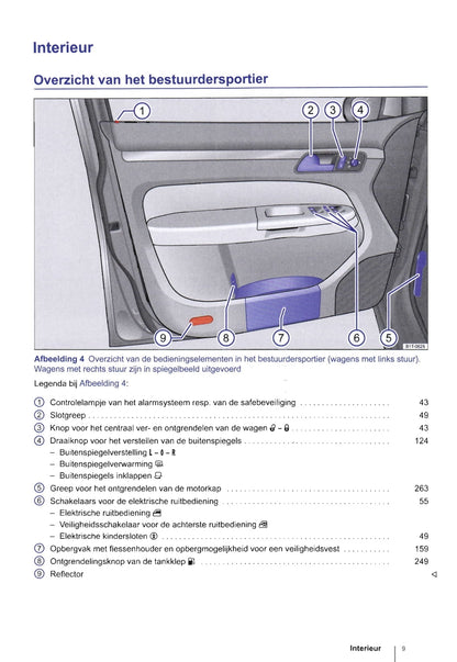 2010-2015 Volkswagen Touran Gebruikershandleiding | Nederlands