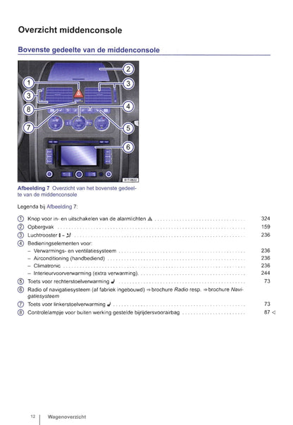 2010-2015 Volkswagen Touran Gebruikershandleiding | Nederlands