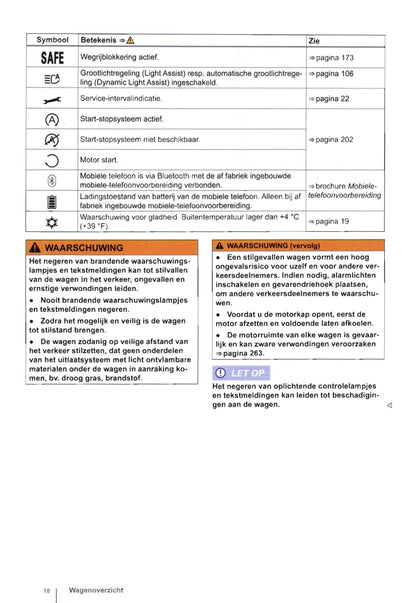 2010-2015 Volkswagen Touran Owner's Manual | Dutch