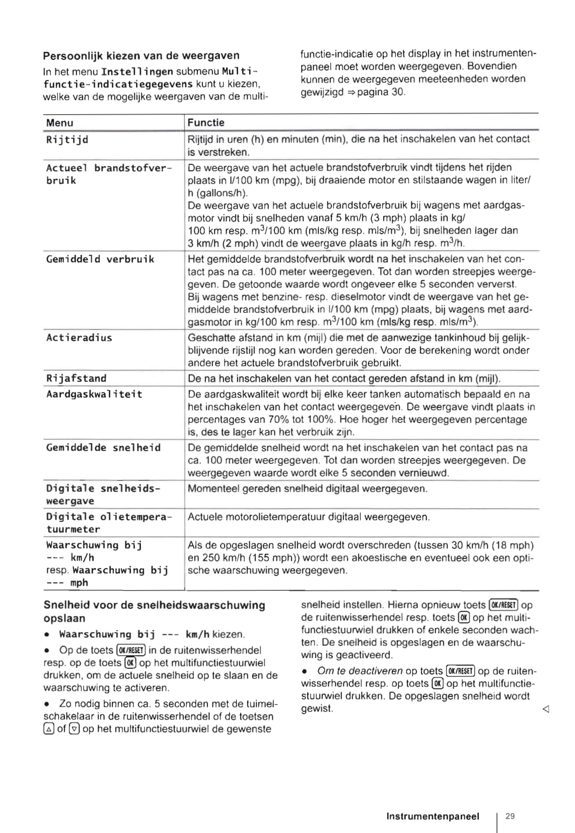 2010-2015 Volkswagen Touran Gebruikershandleiding | Nederlands