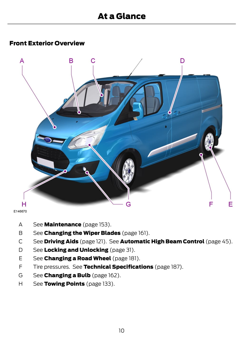 2015-2016 Ford Tourneo Custom / Transit Custom Gebruikershandleiding | Engels