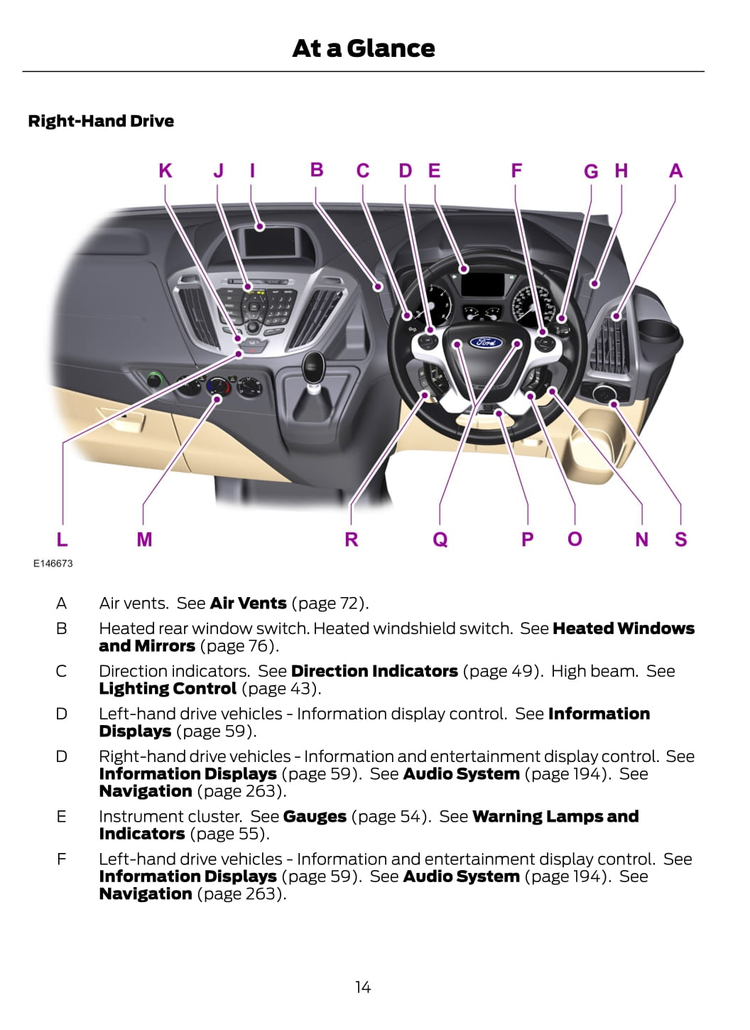 2015-2016 Ford Tourneo Custom / Transit Custom Gebruikershandleiding | Engels
