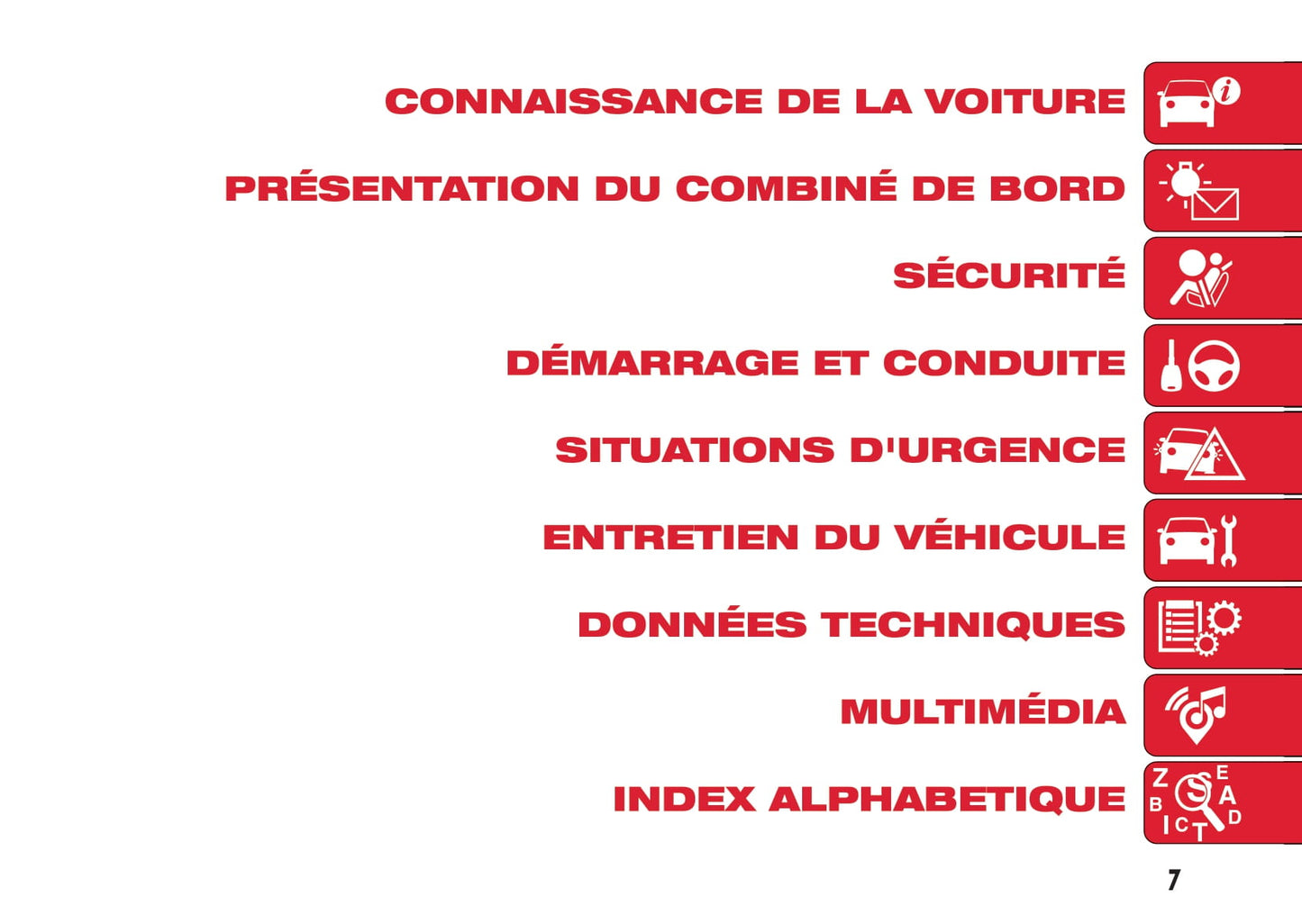 2016-2022 Abarth 595 Gebruikershandleiding | Frans