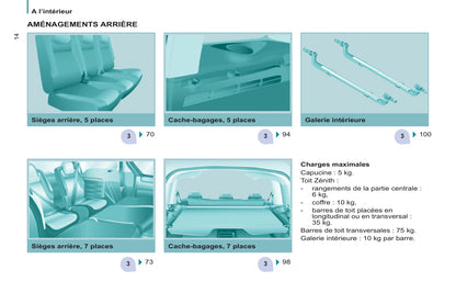 2011-2012 Peugeot Partner Tepee Owner's Manual | French