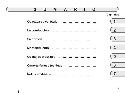 2013-2014 Renault Twingo Gebruikershandleiding | Spaans