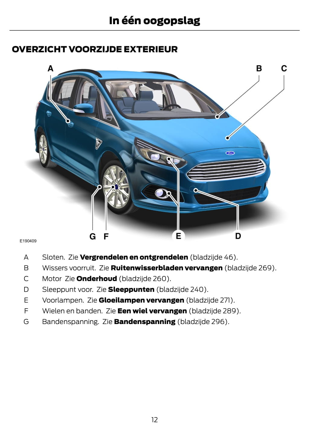 2015-2016 Ford Galaxy / S-Max Bedienungsanleitung | Niederländisch