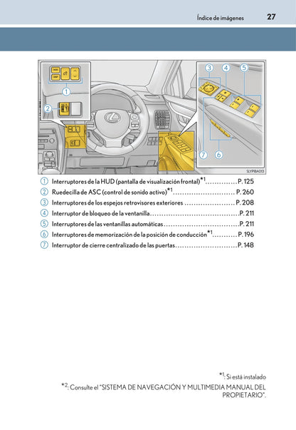 2014-2017 Lexus NX 300h Gebruikershandleiding | Spaans