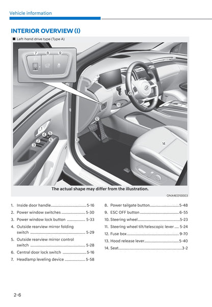 2021-2022 Hyundai Tucson Owner's Manual | English