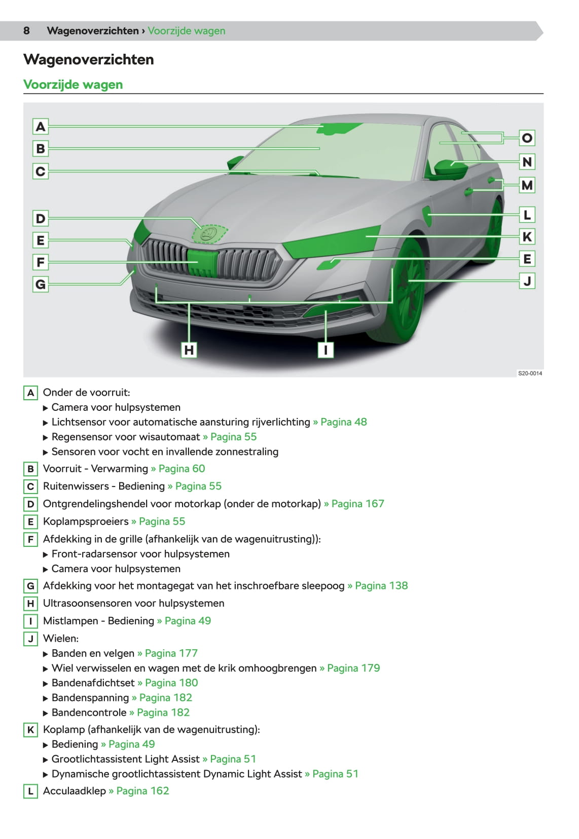 2020-2021 Skoda Octavia Gebruikershandleiding | Nederlands