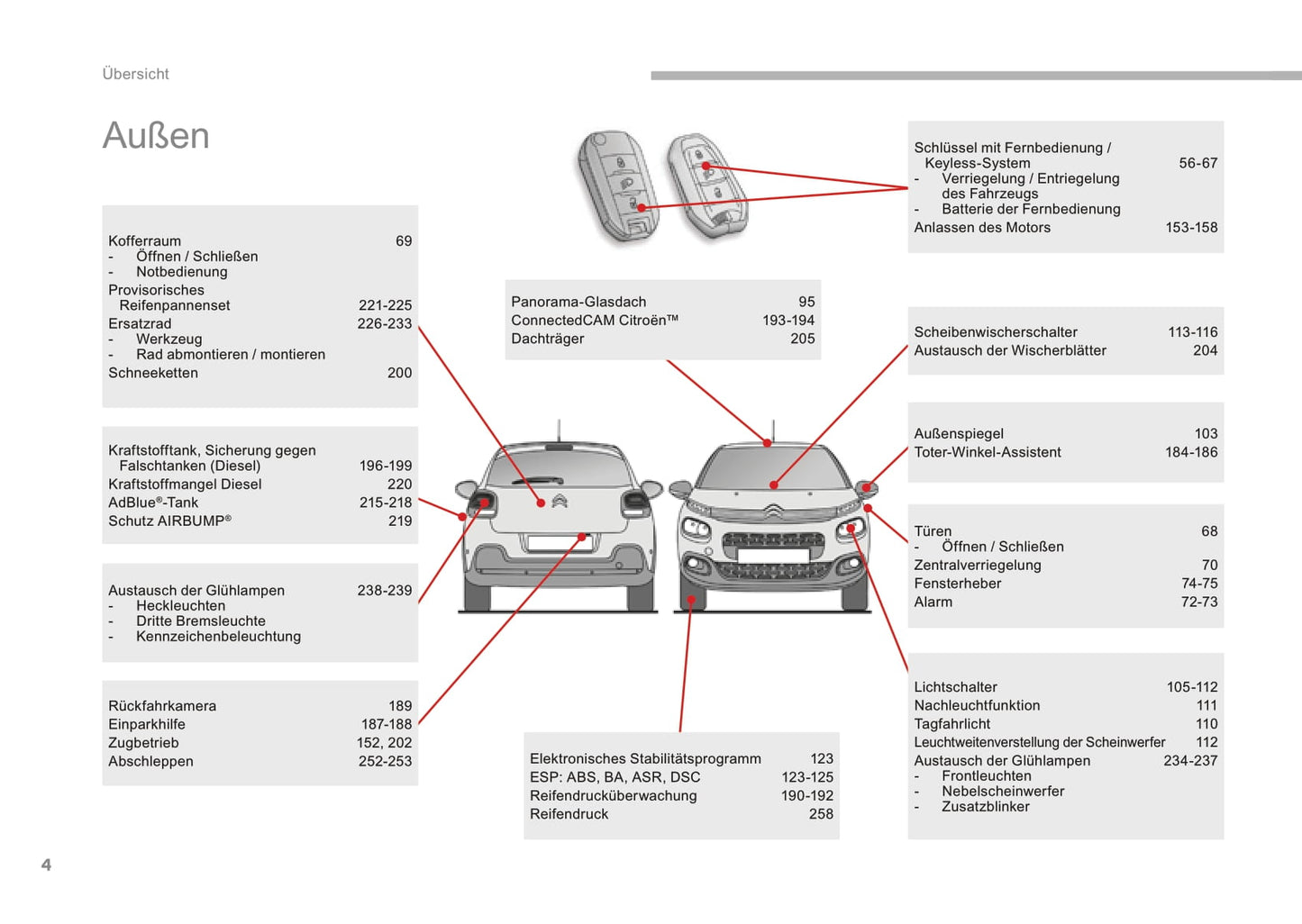 2016-2017 Citroën C3 Manuel du propriétaire | Allemand