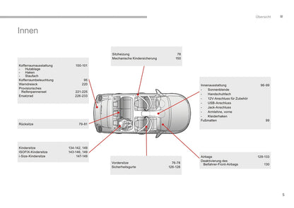 2016-2017 Citroën C3 Manuel du propriétaire | Allemand