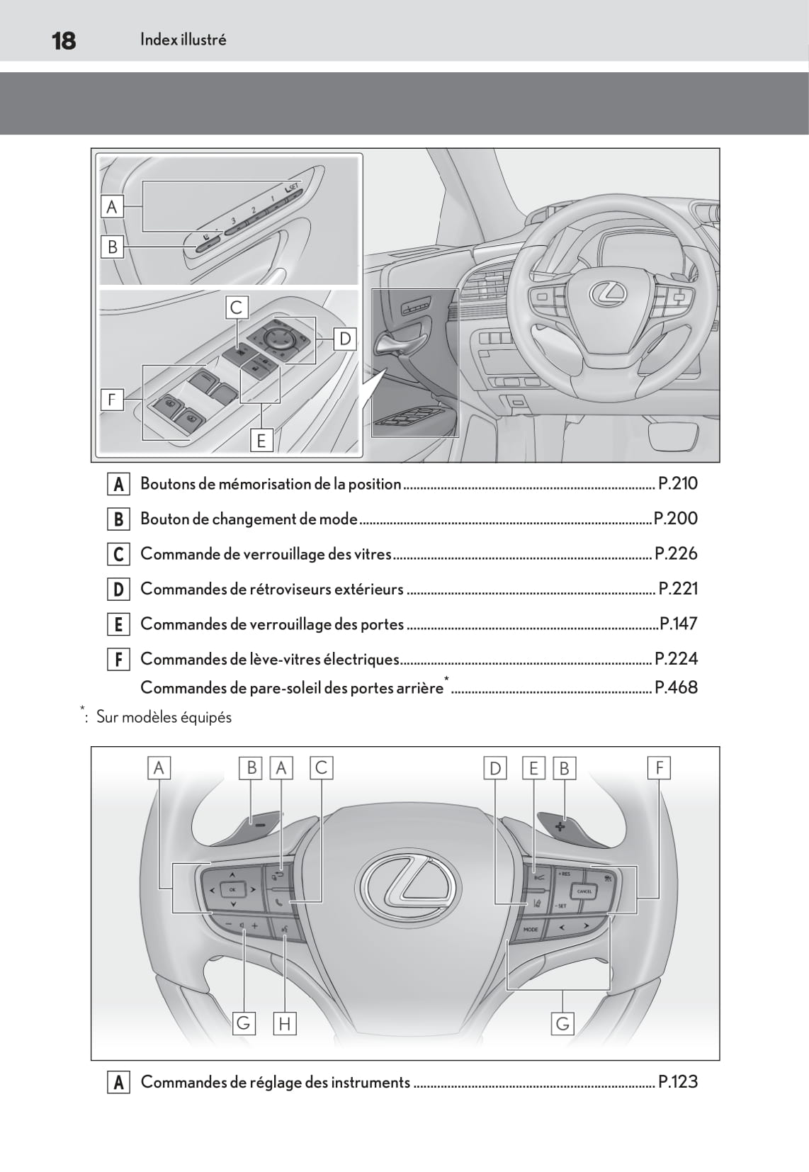 2014-2017 Lexus NX 300h Gebruikershandleiding | Frans