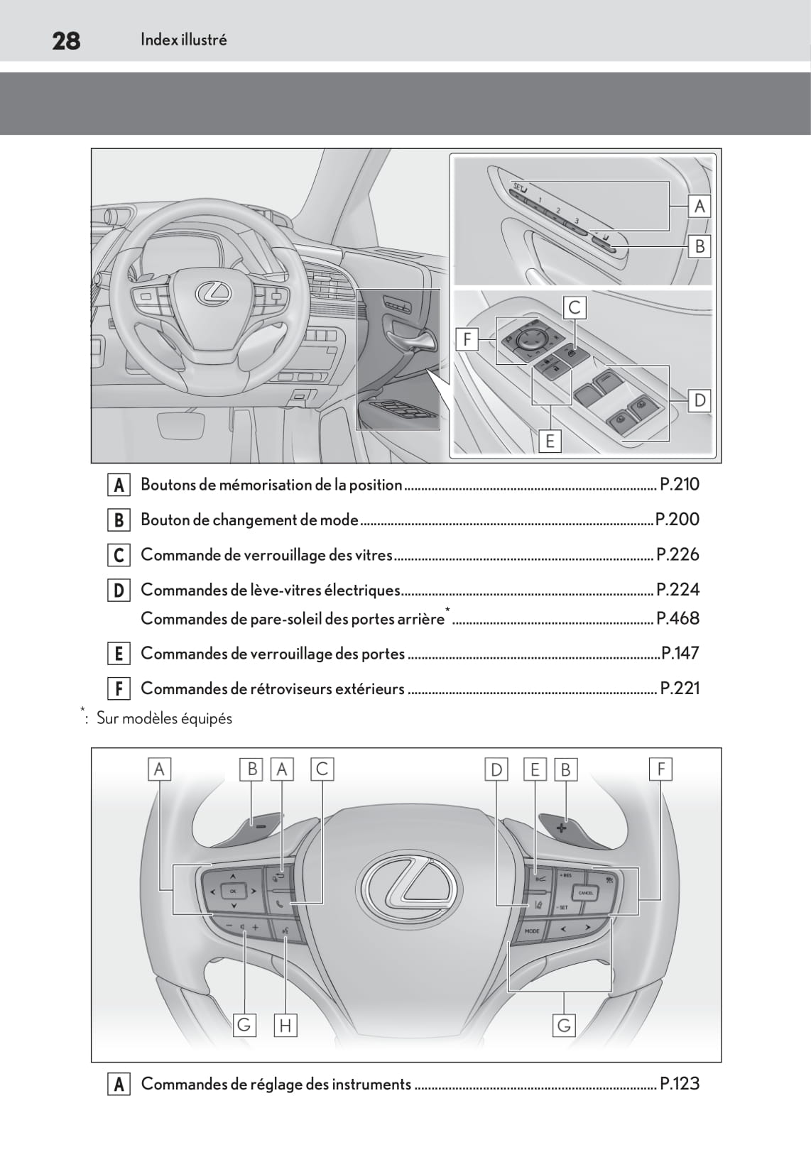 2014-2017 Lexus NX 300h Gebruikershandleiding | Frans