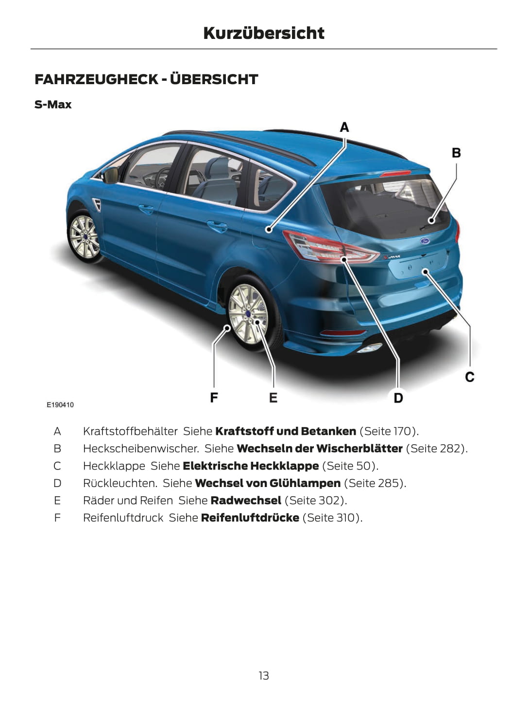 2015-2016 Ford Galaxy / S-Max Gebruikershandleiding | Duits
