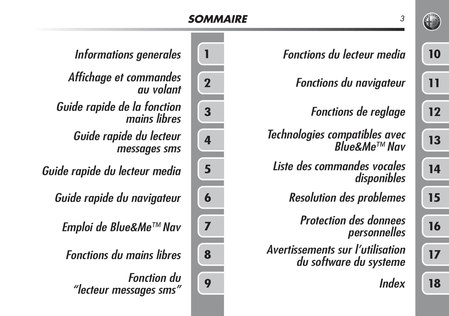 Alfa Romeo MiTo Blue&Me Nav Guide d'utilisation 2008 - 2014