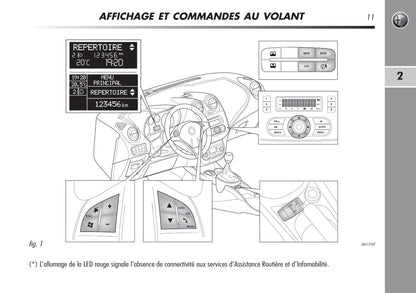 Alfa Romeo MiTo Blue&Me Nav Guide d'utilisation 2008 - 2014