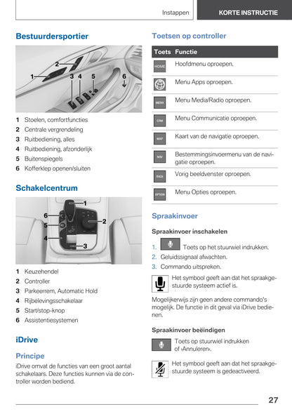 2020-2021 BMW 8 Series Cabrio Owner's Manual | Dutch