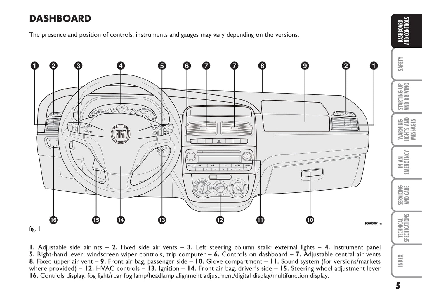 2013-2014 Fiat Linea Owner's Manual | English