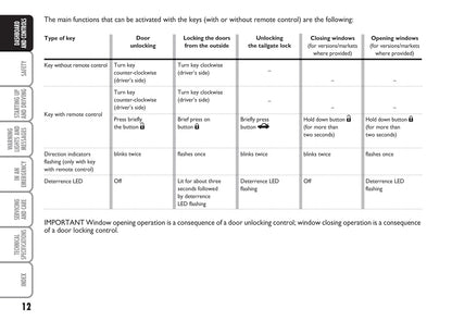 2013-2014 Fiat Linea Gebruikershandleiding | Engels