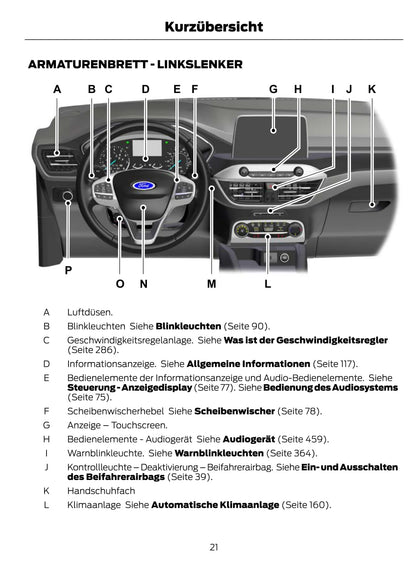 2019-2023 Ford Kuga Gebruikershandleiding | Duits