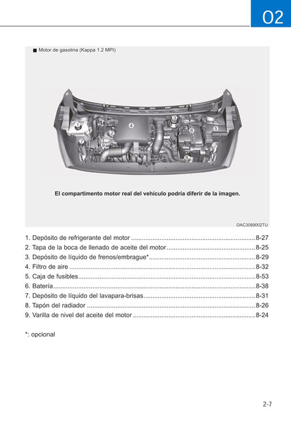 2020 Hyundai i10 Gebruikershandleiding | Spaans
