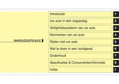 2016-2022 Hyundai Santa Fe Owner's Manual | Dutch