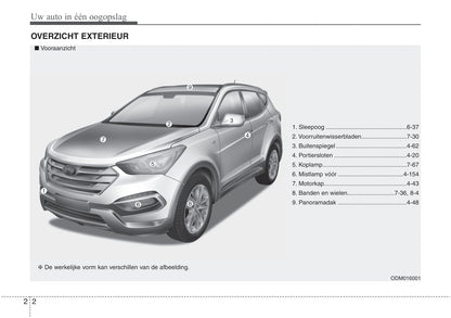 2016-2021 Hyundai Santa Fe Gebruikershandleiding | Nederlands