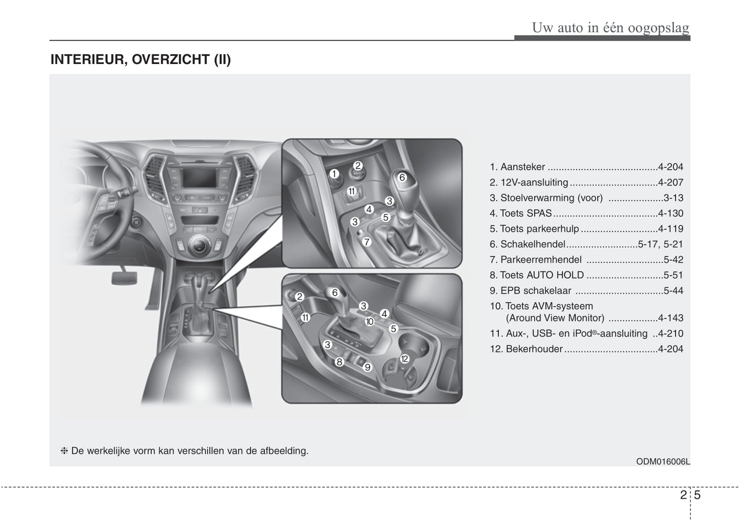 2016-2022 Hyundai Santa Fe Owner's Manual | Dutch