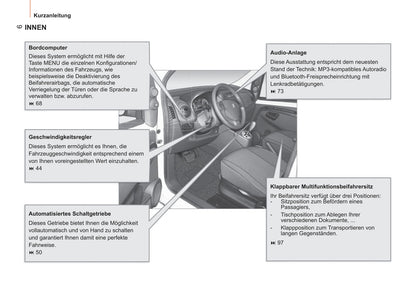 2009-2014 Peugeot Bipper Gebruikershandleiding | Duits