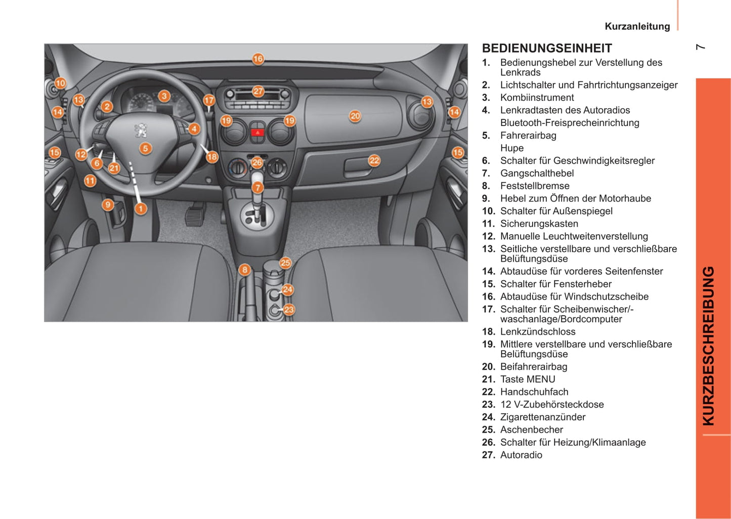 2009-2014 Peugeot Bipper Gebruikershandleiding | Duits