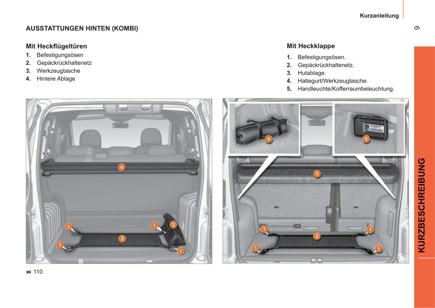 2011-2014 Peugeot Bipper/Bipper Tepee Owner's Manual | German