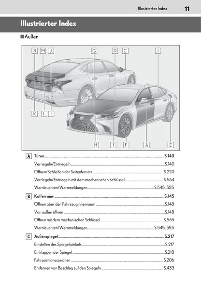 2018-2020 Lexus LS Gebruikershandleiding | Duits