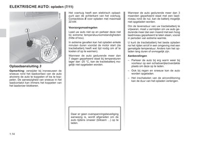 2020-2023 Renault Twingo Gebruikershandleiding | Nederlands